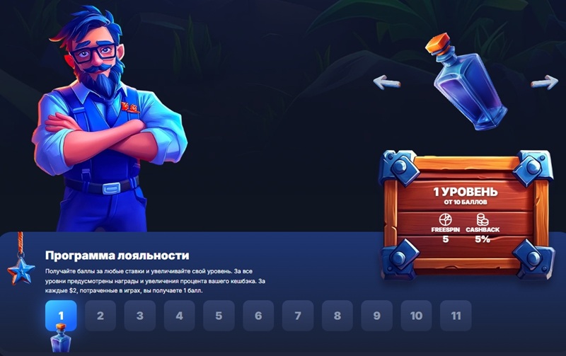 Бонусы в казино